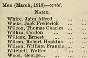 Part of printed page with men's names