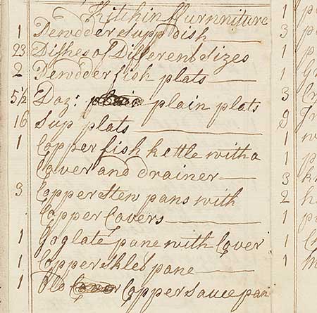 Kitchen inventory from Octertyre House, 1763