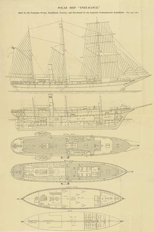 Diagram of the 'Endurance' and her decks