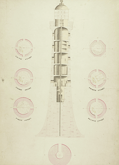Plan showing the floors of the lighthouse