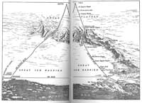 Map showing two routes to the South Pole