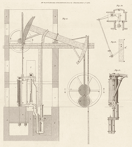 Illustration showing workings of a steam engine