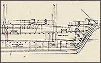 Cross-section drawing of the 'Endurance'