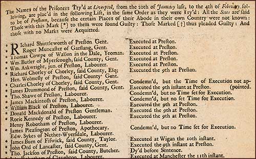 Part of a page listing the fate of Jacobite prisoners