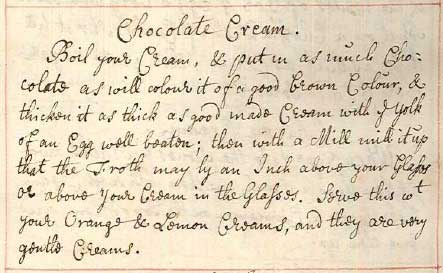 Recipe for chocolate cream