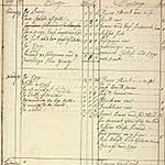 Detail from handwritten accounts book page