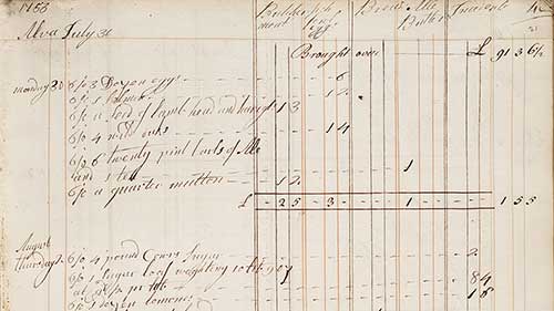 Detail from Mrs Dudgeon's household account book