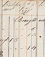 Detail from account book page