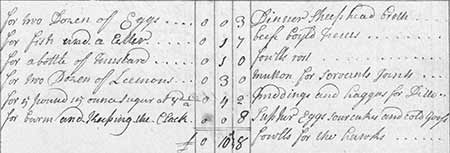 Detail from the Ochtertyre House accounts book