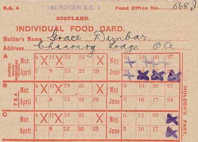 ration card