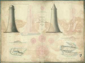 Scotland map