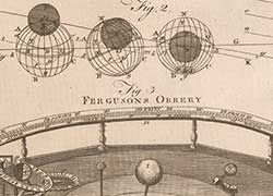 Orrery