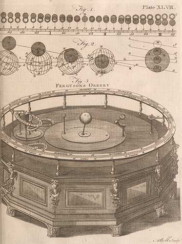 Ferguson's orrery