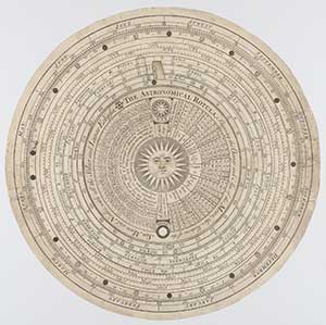 astronomical diagram