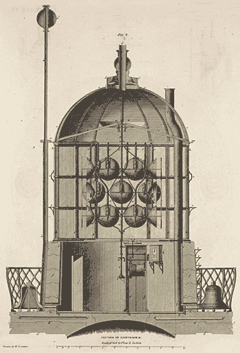 Engraving of the lightroom of a lighthouse