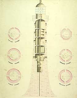 Diagram of lighthouse floors