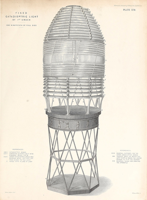Technical engraving of a large lighthouse lens assembly, showing stacked glass prisms mounted on a metal framework with labelled components.