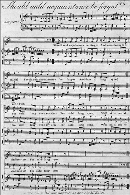 A sheet of music titled "Should auld acquaintance be forgot," featuring the traditional Scottish song "Auld Lang Syne." The page includes standard musical notation with lyrics printed beneath the notes, beginning with the iconic opening lines and chorus.