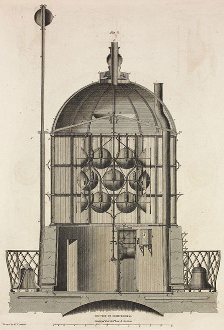 Cross section of the lightroom of a lighthouse with round reflectors in the middle.