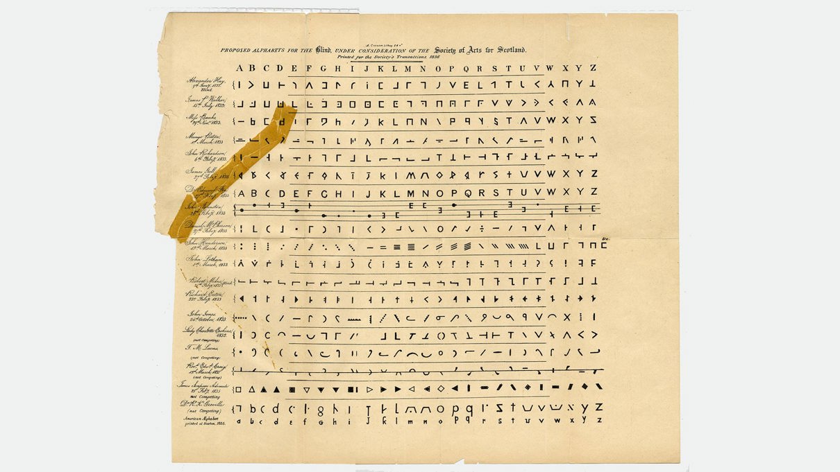 A page showing 20 proposed alphabets for the blind.