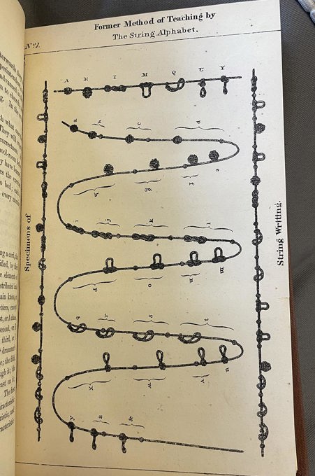 A diagram showing all the different knots in the string alphabet.
