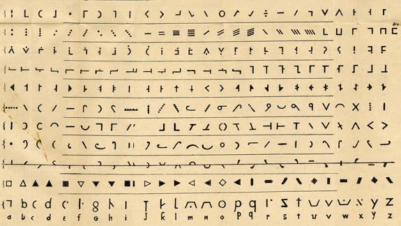 12 alternative alphabets for the blind shown on one page.