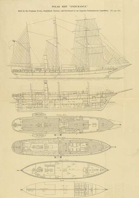 Technical drawing of the polar ship Endurance, showing a side view and labeled deck plans.