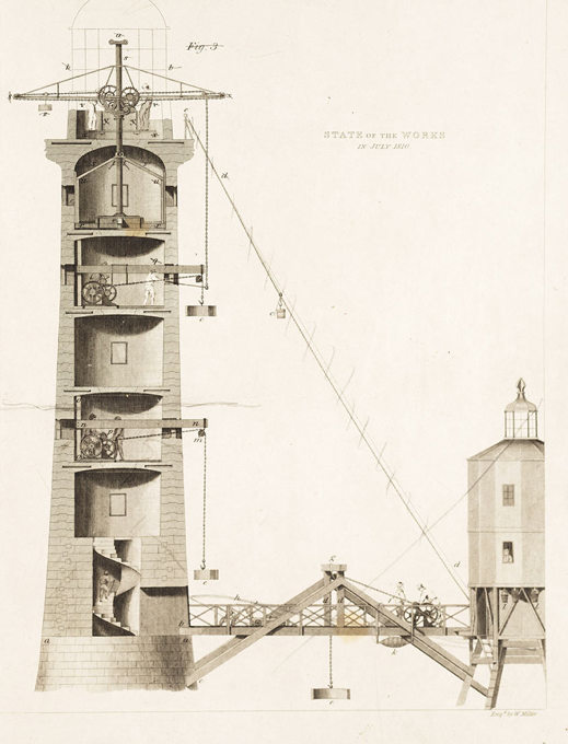 Architectural drawing of a lighthouse under construction, with cross-sections and workers on a connected structure.